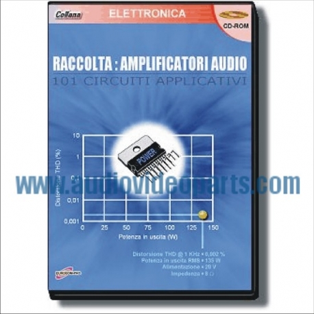 AUDIO AMPLIFIERS collection