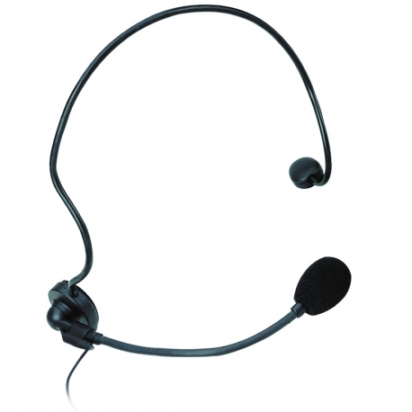 HEADSET SOUNDSATION HM700